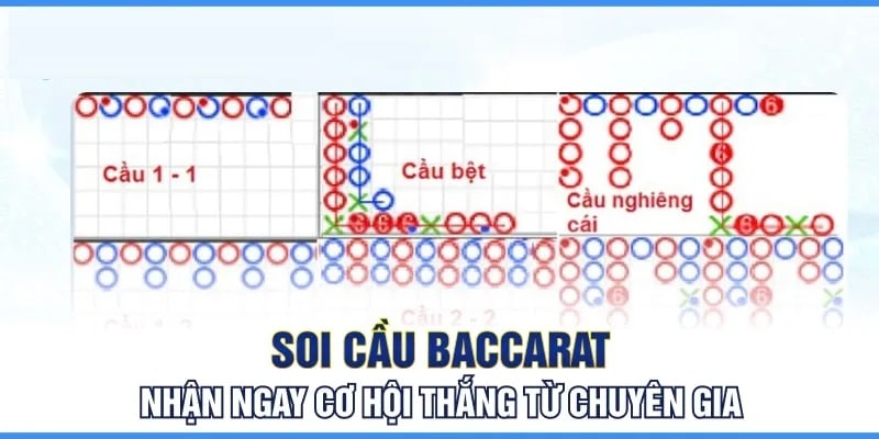 Áp dụng soi cầu giúp nhiều cược thủ nhận thưởng khủng